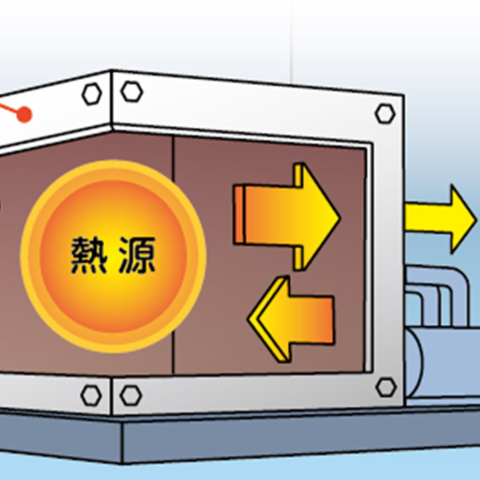 加熱設備の温度抑制